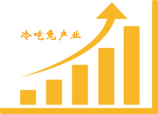 自贡市冷吃兔加工业进一步壮大 ，2023上半年产值同比增长23.5%